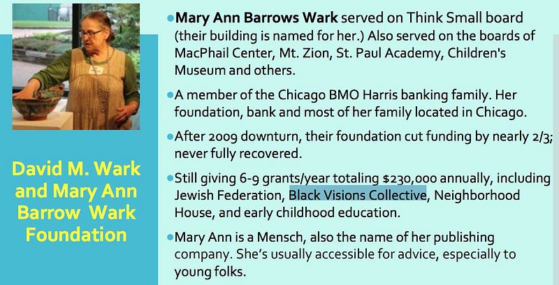 a screenshot from a presentation which notes that the David M. Wark and Mary Ann Barrow Wark Foundation gives annual support to Black Visions Collective. the slide notes the warks are part of the family that owns BMO Harris, a Chicago-based bank with hundreds of branches in the u.s.; mary ann has a bulding named after her in the Twin Cities area. simply put, this is an incredibly wealthy, ruling-class family.